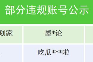 Bầu chọn Ngôi Sao Tụ Hội: Tôn Minh Huy đứng thứ 3 sau hậu trường khu vực phía Nam, sau Từ Kiệt 237.625 phiếu